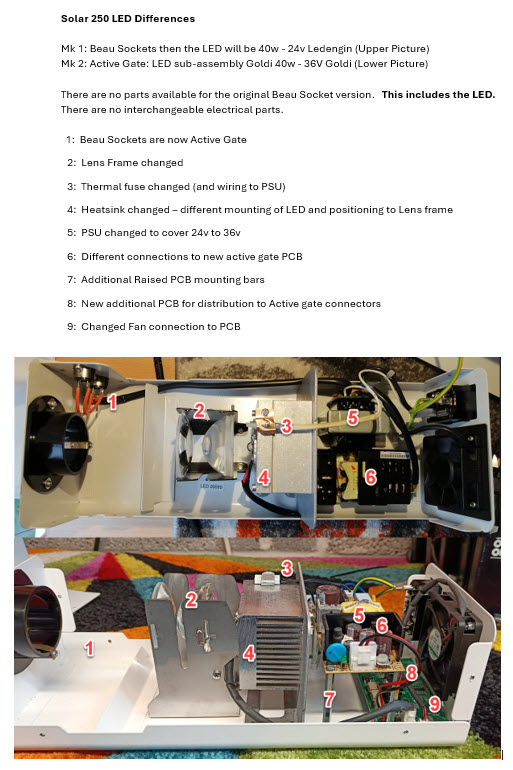Solar 250 LED Changes